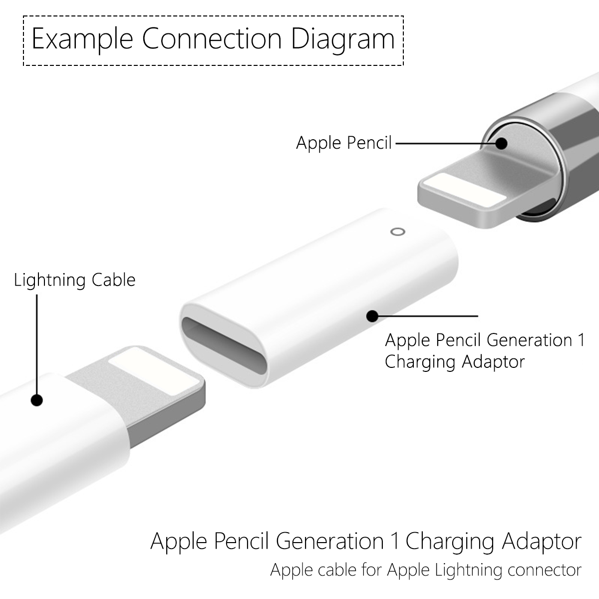 For Apple Pencil 1st Generatio - Transfer Pen Ink reseña y precio