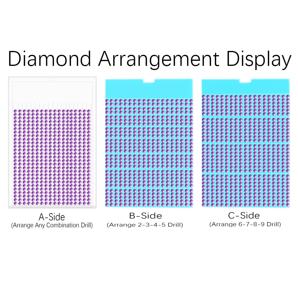 New Diamond Painting Tool Tray - Embroidery Underlay reseña y precio