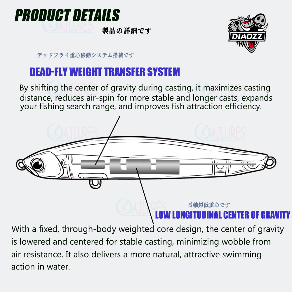 Sinking Pencil Lure 17-27g Dea - Transfer Pen Ink reseña y precio